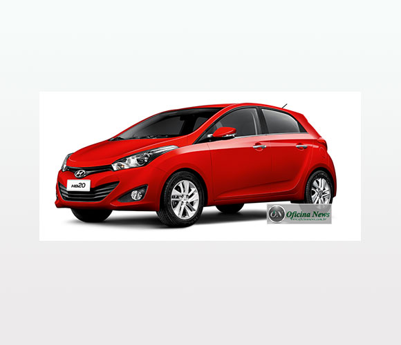 CAOA celebra 35 anos de mercado e lança Kit para Hyundai HB20