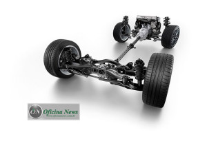 Symmetrical All-Wheel Drive com Distribuição Variável de Torque