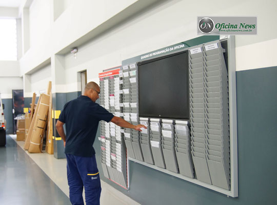 Linha de quadros de gestão facilitam organização em oficinas