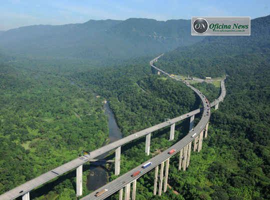 Estatísticas furadas