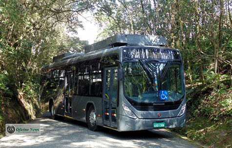 Elétrico da UFSC. União faz a melhor força