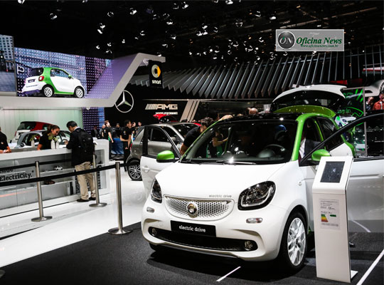 Entre o futuro e a realidade