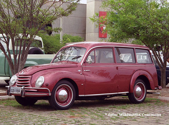 Indústria aos 60 anos