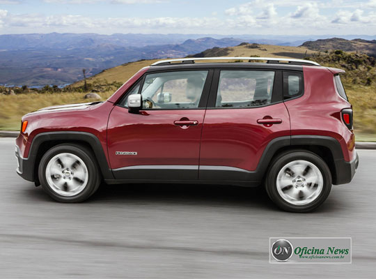 TMD Friction oferece pastilhas de freio para Jeep Renegade