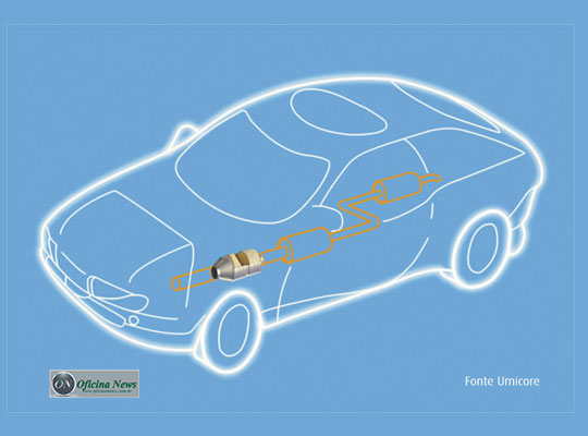 umicore-dicas-para-o-catalidador