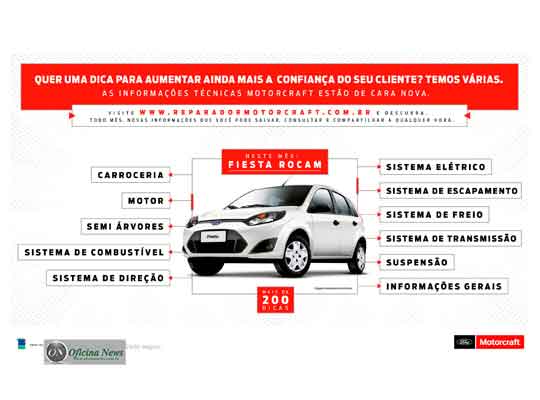 motorcraft-novo-site