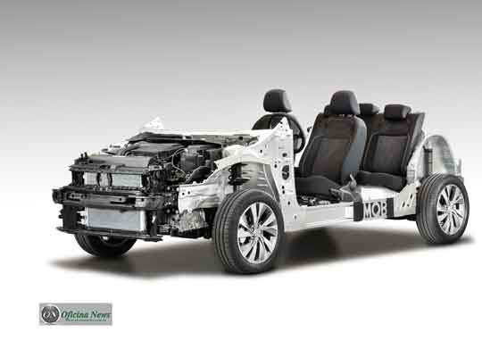 volkswagen-nova-plataforma