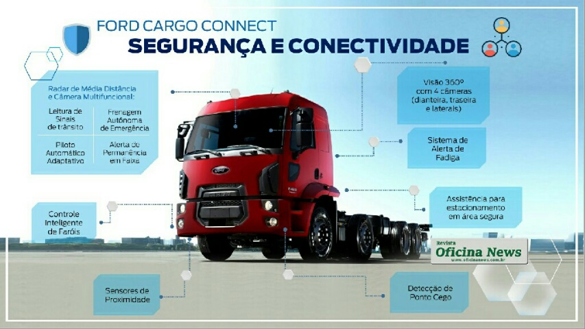 Ford comemora 60 anos de produção do caminhão nacional F-600