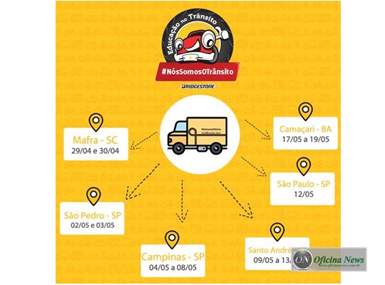 iniciativa Bridgestone