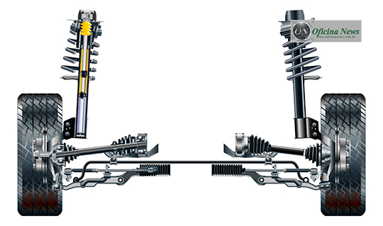 Suspensao-Nakata-ron