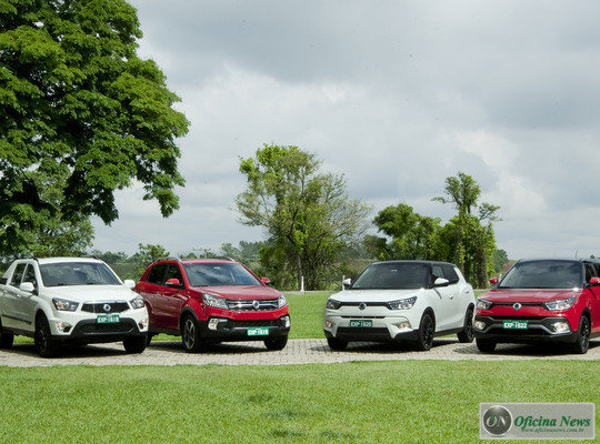 SsangYong Brasil