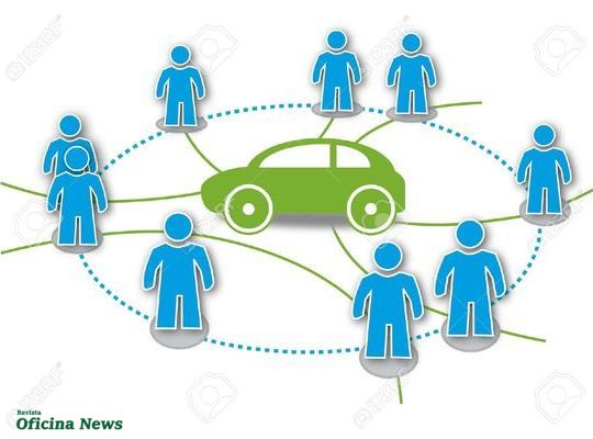 Coluna Fernando Calmon – Carsharing