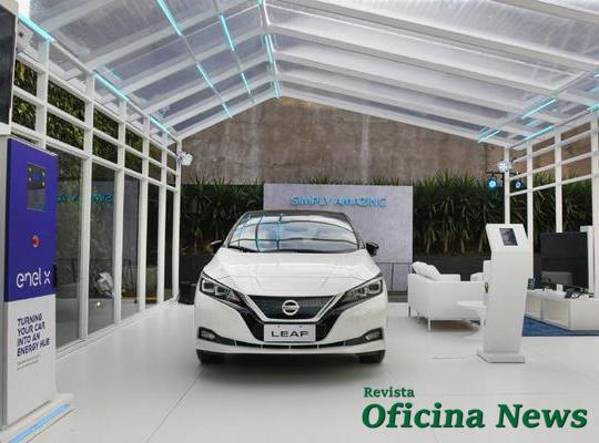 Coluna Fernando Calmon – Ousar ou Esperar