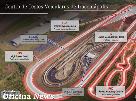 Parceria entre Mercedes-Benz e Bosch cria Centro de Testes