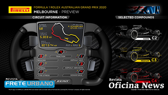 oficina news frete urbano formula 1_Preview_AUS_PTBR