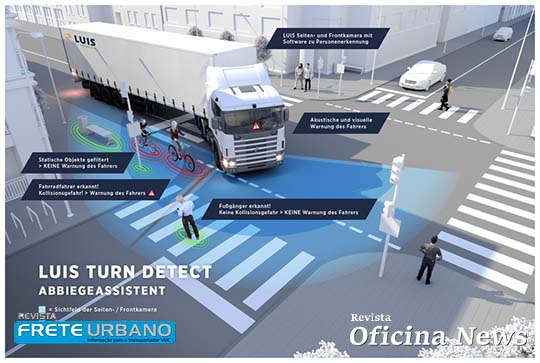 oficina news frete urbano IAA hanover 2018 tecnologia transito
