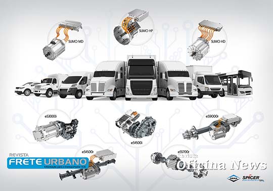Dana é reconhecida como fornecedor de destaque da Toyota