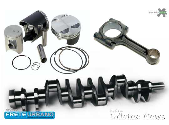 Principais componentes do motor de combustão interna