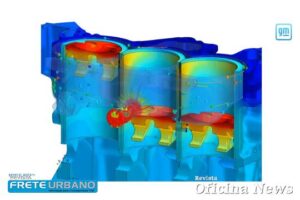 Chevrolet Montana: Desenvolvimento virtual acelera o veículo real
