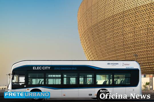 Hyundai vai à Copa do Mundo da FIFA 2022 com veículos ecológicos