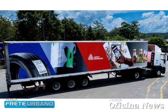 Avery Dennison revela diferenças das películas de personalização