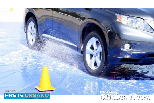 controle de estabilidade